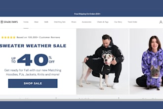 pet clothing store pet home decor pet portraits store pet toys pet art website