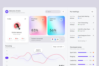 be software developer custom crm software web app, odoo crm odoo erp odoo python