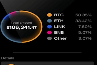 setup profitable real btc , usdt fast for you with real bot