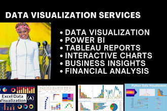 data visualization and dashboard in power bi, tableau,  excel