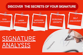 do graphology based signature analysis for growth and success