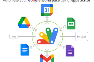 automate your google workspace using apps script