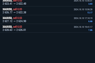 build forex trading bot, forex trading, trading bot, forex bot
