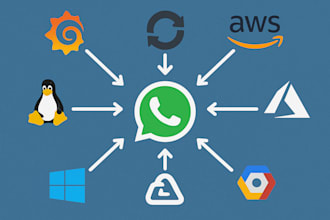 integrate whatsapp alerts for linux AWS gcp azure grafana