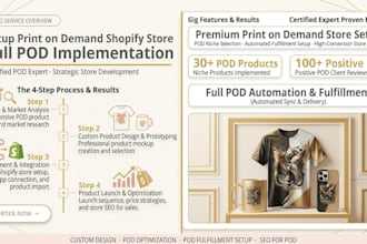setup print on demand shopify store, shopify print on demand