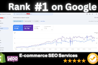 monthly SEO services for ecommerce stores