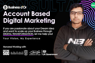 do account based marketing strategy, planning and management