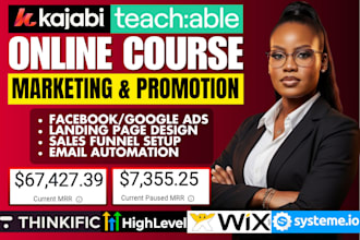 kajabi online course promotion, teachable marketing funnel, wix, udemy thinkific