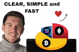 create crypto risk strategies
