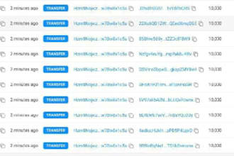 crypto twitter x marketing sellout your pump fun solana memecoin holders and mc