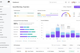 be ai software developer full stack web developer web application in php larave