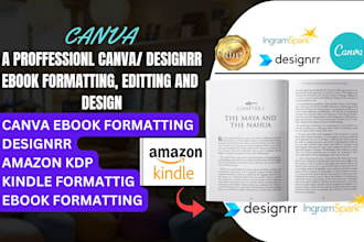 format, design canva ebook, pdf lead magnet, workbook, canva journal, designrr