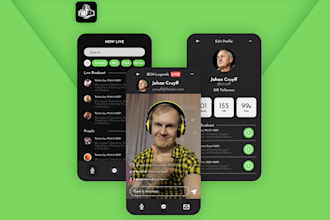 develop custom webrtc application plus ai integration