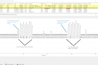 analyze a wireshark capture of wired or wireless traffic