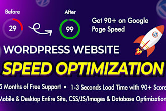 speed up wordpress website for google pagespeed insights and gtmetrix