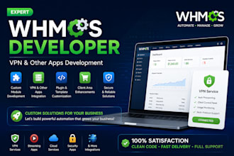 whmcs templates and theme development
