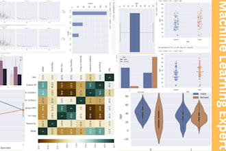 do data science, machine learning, rag and image classification