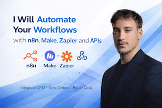 automate your workflows with n8n, make, zapier and apis