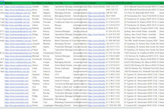 do web and linkedin research, email list, data entry