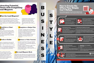 design professional business flyers, posters