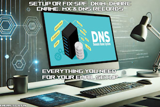 setup or fix your spf, dkim, dmarc, cname, mx und dns records