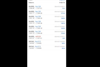 install profitable forex trading bot, gold ea bot, forex ea bot, trading bot