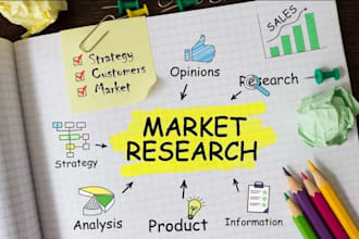 comprehensive market research niche research swot and competitor analysis
