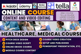online course creation medical ebook training manual tella udemy kajabi contents