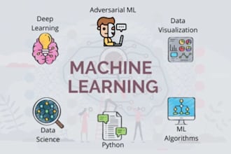 do machine learning in python