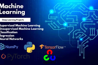 do python machine learning projects, data analysis, data science, teach as tutor