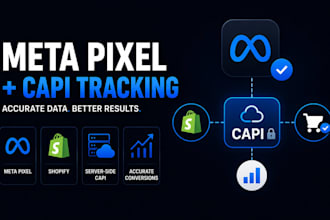setup meta pixel and shopify conversion API capi tracking for ecommerce