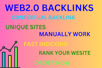 do manually  high authority, contextual, web 2 0 backlinks