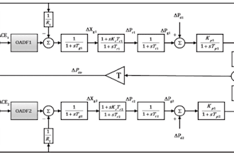 assist you in matlab simulink and simscape modeling