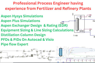 do chemical engineering, aspen hysys, plus, simulations