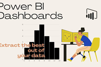 do power bi data visualization excel data analyst dashboard
