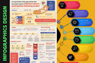do professional infographic design or business illustration