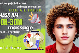do superfast clickbank affiliate sales channel, CPA offer link promotion