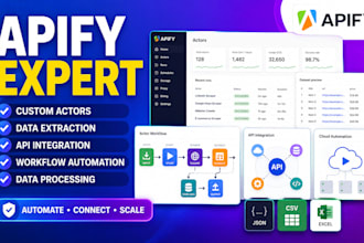 build apify actors and reliable data automation workflows