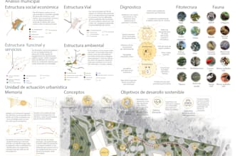 create architectural mapping, site analysis and proposal