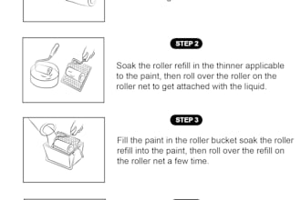 create user manual and instruction manual for your product