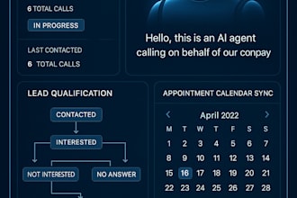 ai voice calling agent for cold outreach, appointment setting,lead qualification