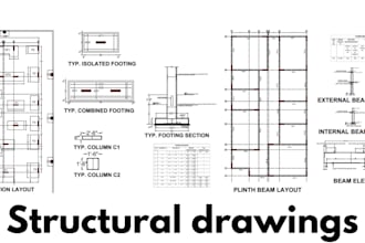 design of reinforced concrete column, strip, combined footing and mat foundation