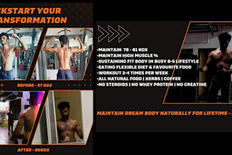 do personalised workout and calorie plans for fat loss, muscle gain