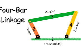 do help in engineering kinematics