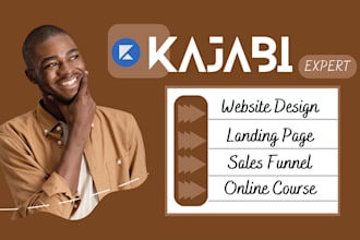 setup kajabi website, kajabi landing page, online course sales funnel