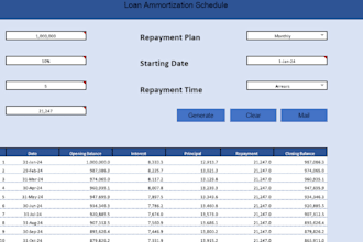 prepare debt schedule and lease schedule