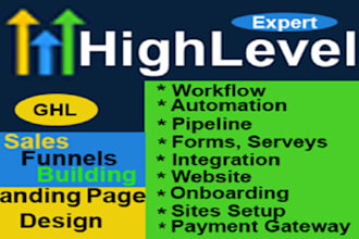 be zoho CRM, gohighlevel sales funnel, hubspot website, ghl workflows expert