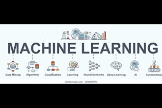 train ai deep learning nlp ml machine learning models projects and task