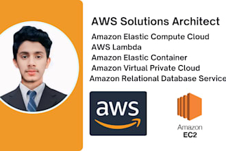 fix, configure, and manage your AWS cloud setup like a pro