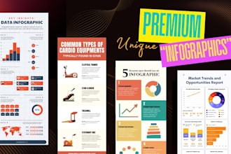 design professional unique infographics